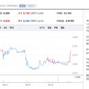 방배로 181 이미지