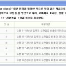 토심 이미지