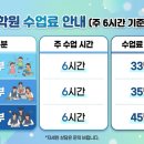 명수학학원 - 무안군 오룡번영로 153 | 명수학학원