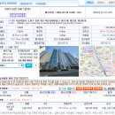 (64%) 도봉구 창동 825 북한산아이파크 제513동 제23층 이미지
