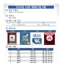 김용봉 이미지
