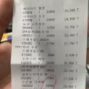 오늘의 코스트코 세종 쇼핑리스트 1탄 : 마녀공장 클렌징오일, 스타벅스 커피 머그잔 세트, 스팸, 참치...