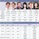 매일유통 이미지