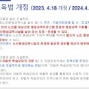 국제셀프리더십평생교육원 이미지