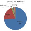 승자PC 이미지