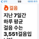 좋은사람들성모안과의원 이미지