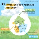 용인심리상담센터협동조합