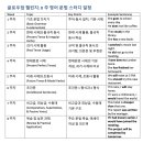 영어 초중급(비대면) 이미지