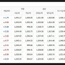 최근희소식 이미지
