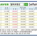 김선장펜션민박 이미지