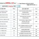 이경숙강사 (웃음과 CS / 성격과 NLP) 이미지