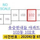 산남중학교 인근 이미지