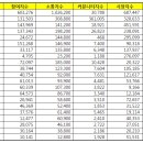 부광기업 유한회사