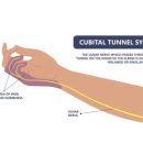 주관한의원 이미지