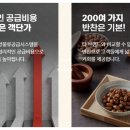 오 약 국 티스토리