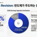 보따리주