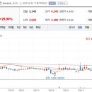 한창산업 이미지