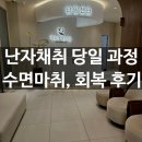 서면금약국 | 부산 시험관 난자채취 후기, 리오라여성의원 수면마취와 회복 과정