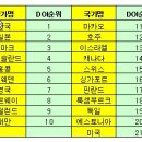 인터넷PC나라 이미지