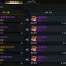 로아