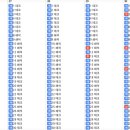 나로힐링캠핑장 이미지