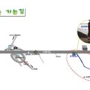 상관편백숲 쉼터 티스토리