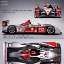 르망 24 레이스 우승의 주역 'AUDI R10 TDI' 이미지