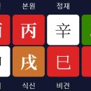 신시철공소