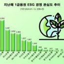 주식회사 샤인물류 이미지