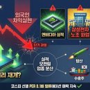 삼성화장품소매