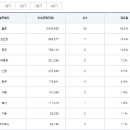 법무법인나라 이미지