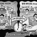 세븐일레븐김천평화원룸점 | 방콕 월세 30만원 콘도 (외곽 신축, 가성비 함정, 실거주 후기)