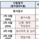 거목유도관 이미지