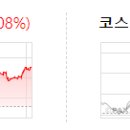 국일상회 이미지