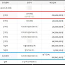 수성에이엠씨 이미지