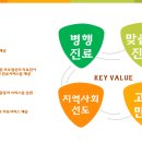 더사랑요양병원 이미지