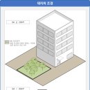 조경사무소루다
