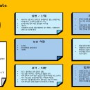 STAiR팀 PJT Planning/스토리텔링 캔버스/BSM 2차 마감 이미지