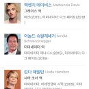해밀톤인삼