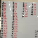 [크로스핏] &#34;크로스핏 안짐 길동점&#34; 2025013 WOD / 강동구 크로스핏