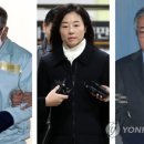 '블랙리스트' 2심 김기춘·조윤선 징역 7년·6년 등 중형 구형 이미지