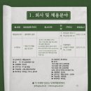 ㈜에이슨 이미지