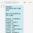 오늘의추천
