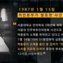 일구팔칠(1987) 이미지