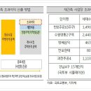 은평-021 이미지