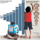 [8/11 sun토픽] Preschool lack leaving parents in the lurch 이미지