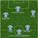 쿠팡플레이로 축구봤는데 아이패드 살까 생각도 들어서 베스트11 이미지