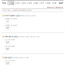 CGV 유성노은 5관 이미지