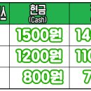도흥3리마을회관 이미지