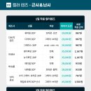 다비치안경 원당시장사거리앞점 이미지